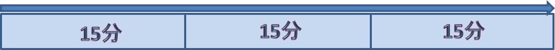 3回
